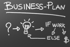 business plan checklist